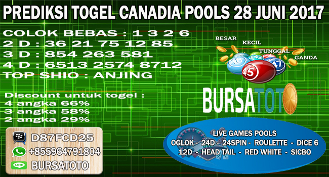 14+ Togel Canadia Pool